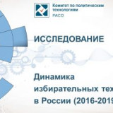 ДИНАМИКА ИЗБИРАТЕЛЬНЫХ ТЕХНОЛОГИЙ В РОССИИ (2016-2019)